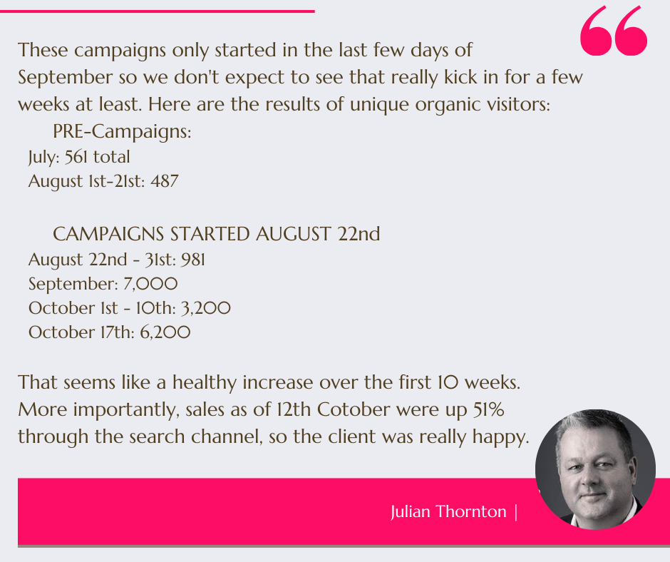 Campaign Result Testimonial