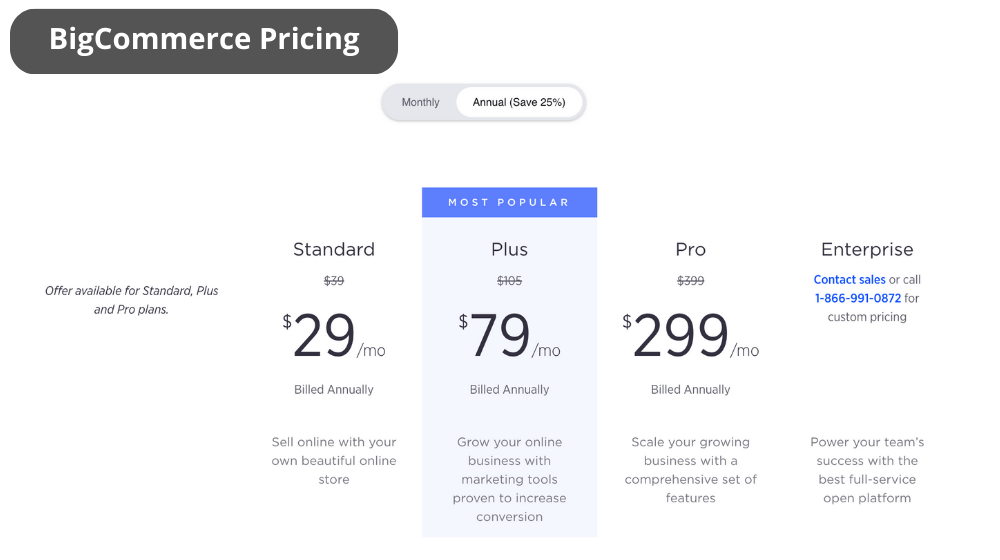 bigcommerce pricing