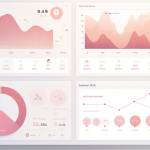 bigcommerce google analytics