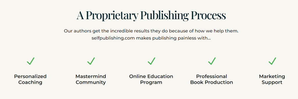 A screenshot of SelfPublishing.com’s publishing process.