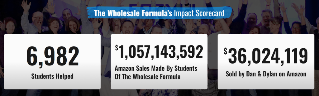 Screenshot showing the impact of The Wholesale Formula.