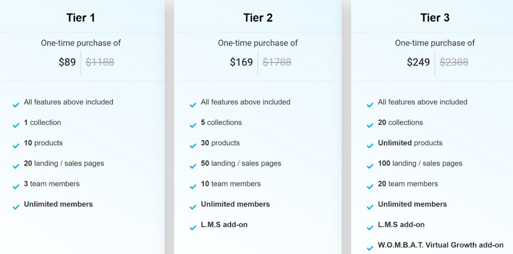 The pricing tiers for ProductDyno.