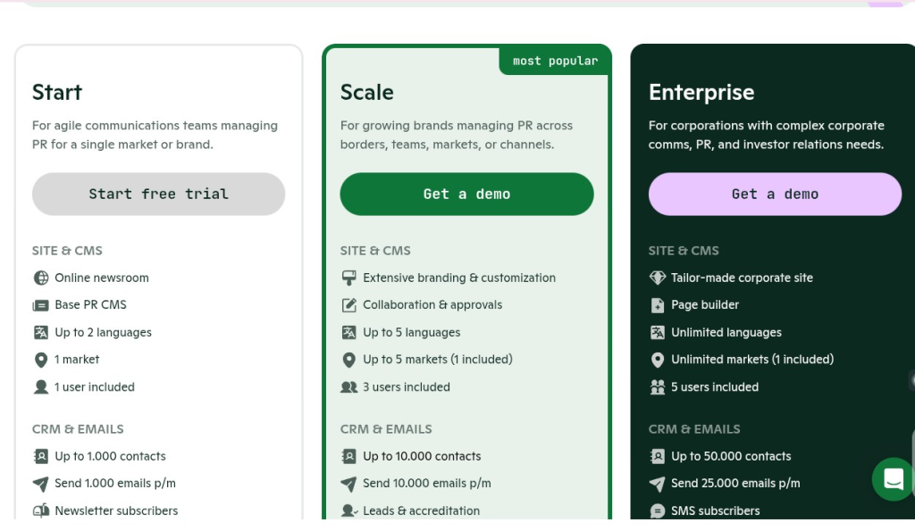 PR.co's pricing plans 