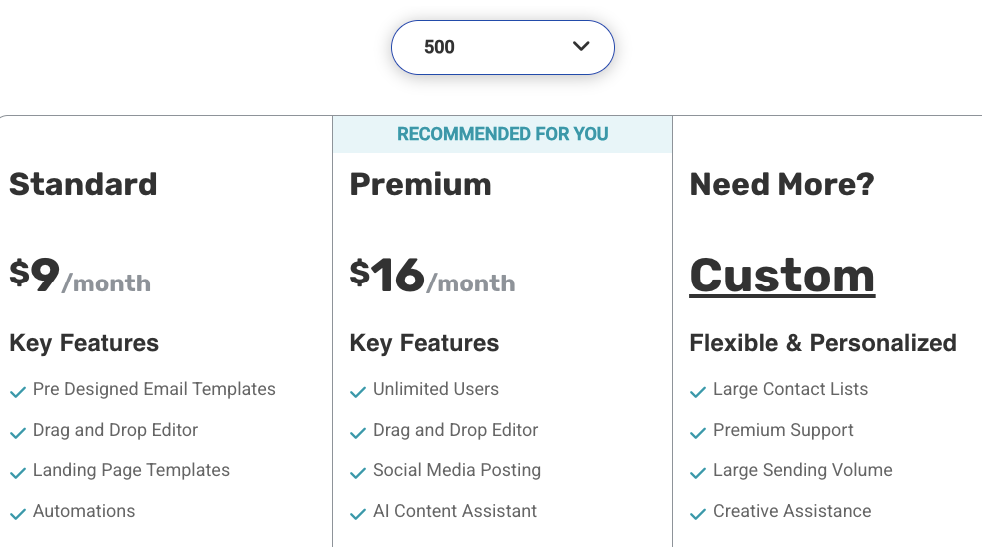 Screenshot of iContact’s pricing page.