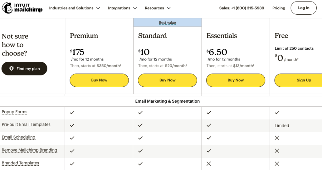 Screenshot of Mailchimp’s pricing page.