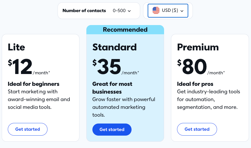 Screenshot of Constant Contact’s pricing page.