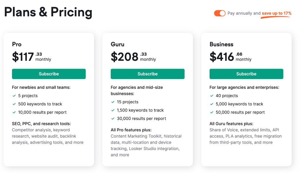 SEMrush Plans and Pricing page showing Pro at $117/month, Guru at $208/month, and Business at $416/month.