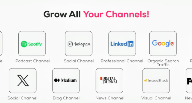 AmpliFier multi-channel distribution strategy.