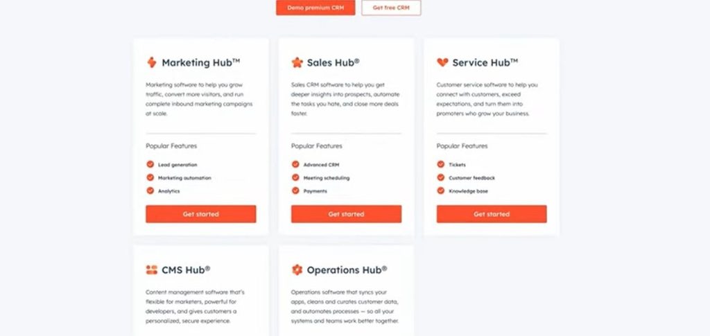 HubSpot's five product hubs displayed as feature cards.