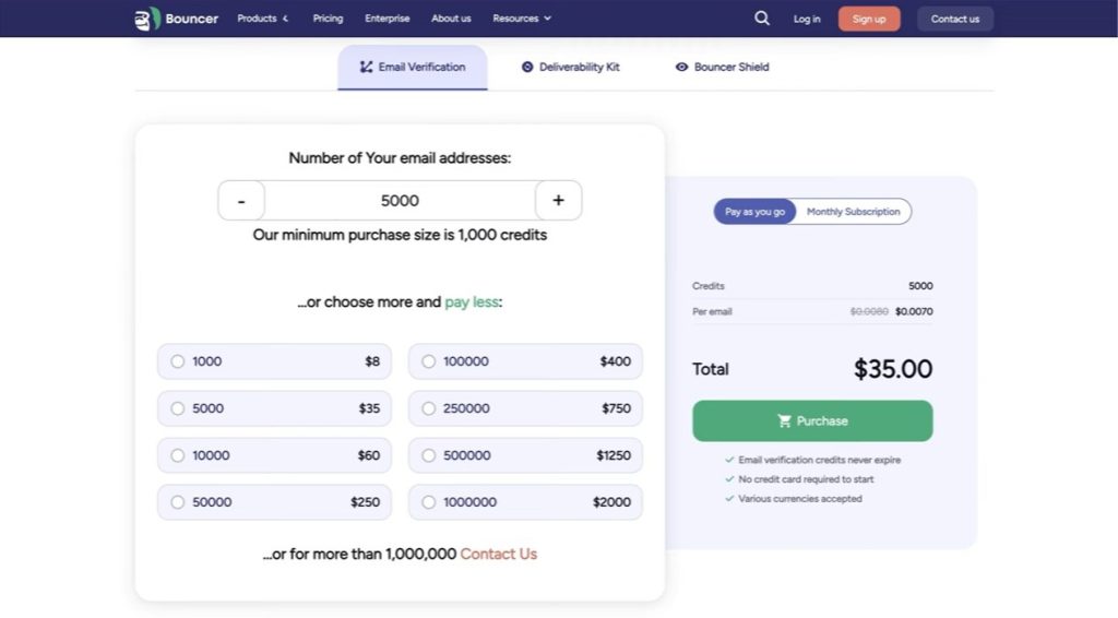 Bouncer pricing page showing pay-as-you-go email verification credit tiers.