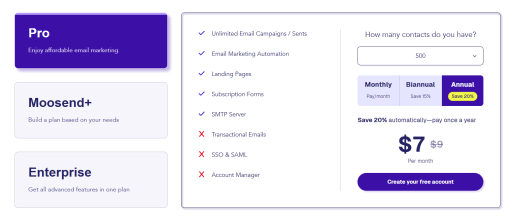 Screenshot showing Moosend's pricing plans comparison with Pro, Moosend+, and Enterprise options.