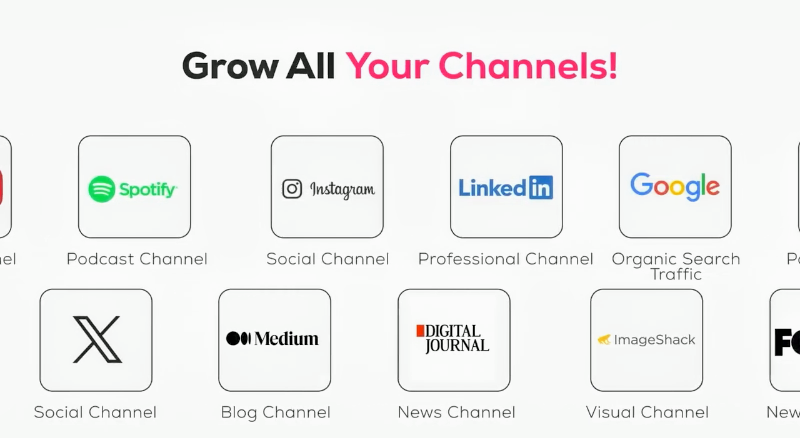 AmpiFire AmpCast AI content distribution dashboard showing multiple platform channels.