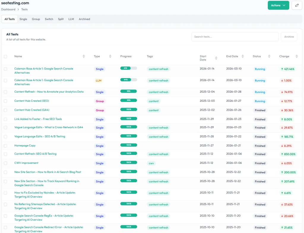 SEOTesting dashboard showing the All Tests list with test types (Single, Group, and LLM), displaying progress, status, and percentage change per test.