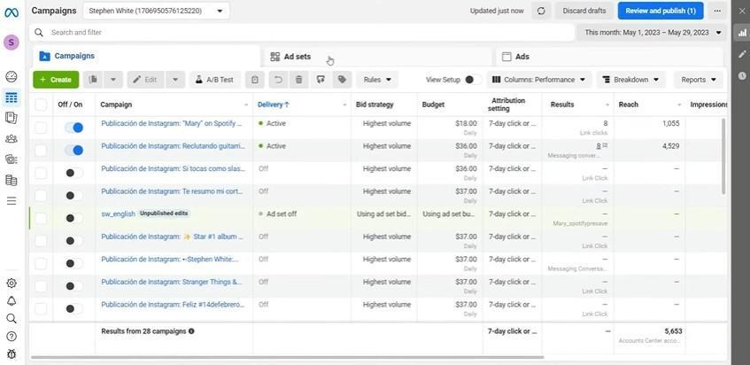 Meta Ads Manager dashboard displaying Instagram campaign delivery status, budgets, and lead results