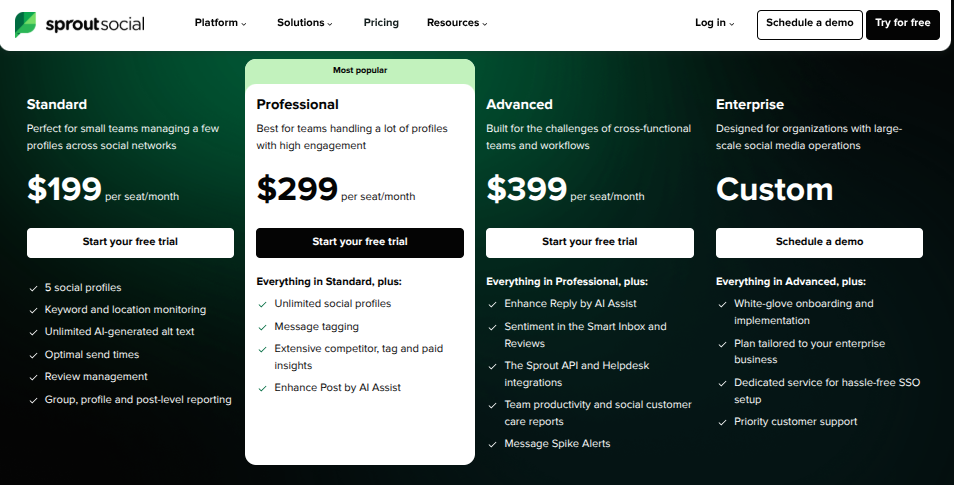 Sprout Social subscription page displaying Standard, Professional, and Advanced monthly plans with a billing summary panel.