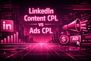 Pink graphic comparing LinkedIn content CPL versus LinkedIn ads CPL with a megaphone and dollar coin