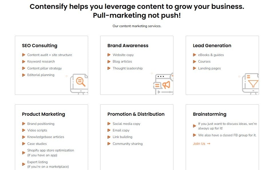Contensify content distribution services grid showing SEO, lead generation, and promotion.