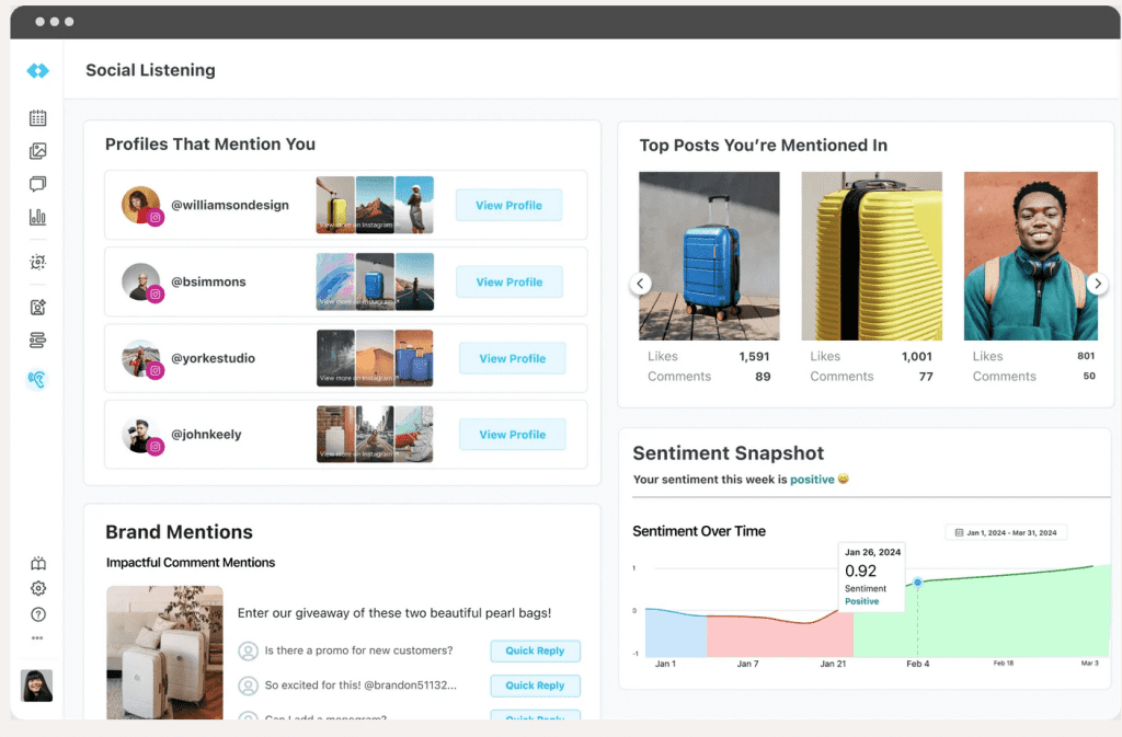 Later's Social Listening dashboard showing profile mentions, top tagged posts, brand comment mentions, and a positive sentiment trend graph.