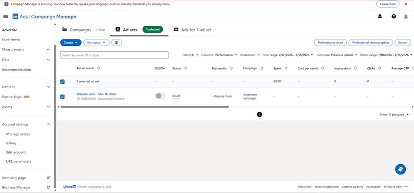 LinkedIn Campaign Manager screenshot showing a draft ad set with performance metrics columns.