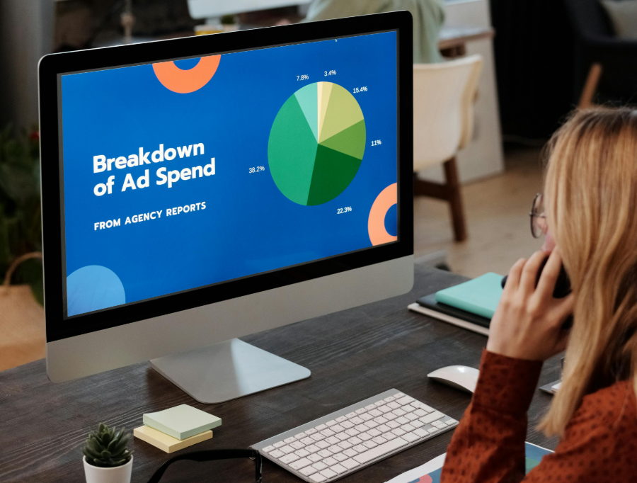 Computer monitor showing a pie chart titled "Breakdown of Ad Spend".