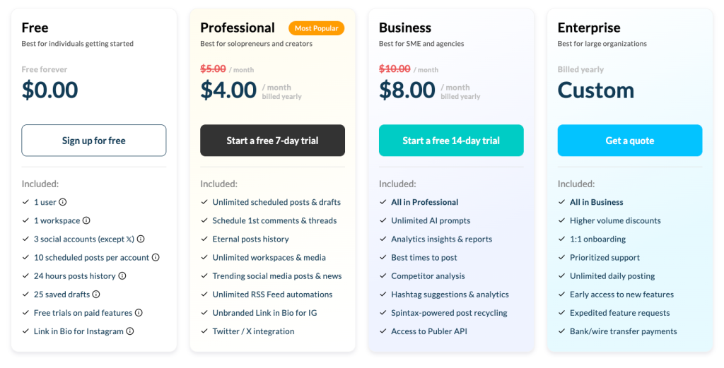 Publer’s pricing plans, starting at $4/month on annual billing