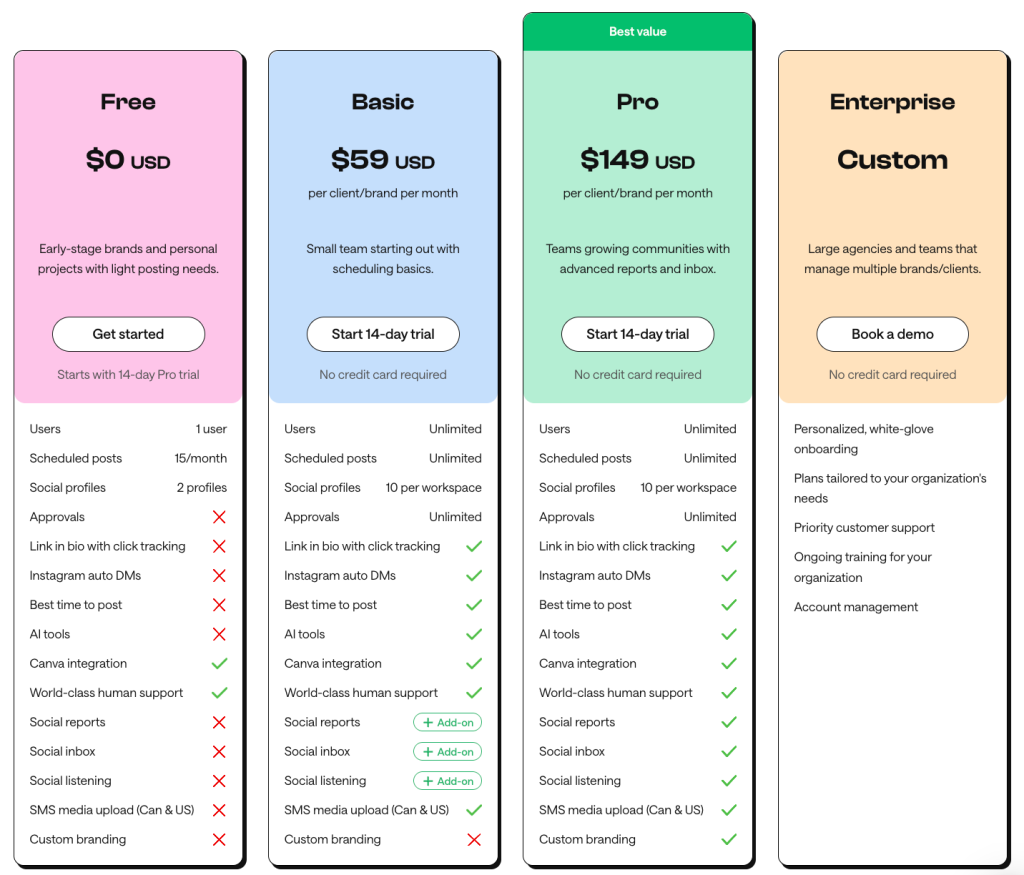 HeyOrca’s pricing plan, which starts at $59 per month.