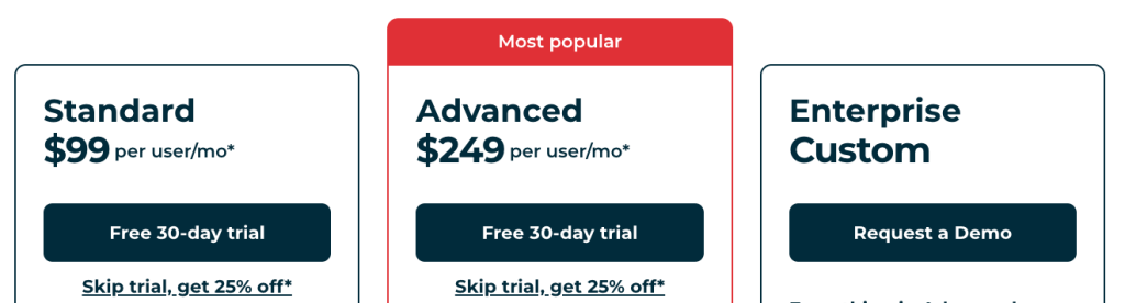 Hootsuite’s pricing package, beginning at $99/user/month