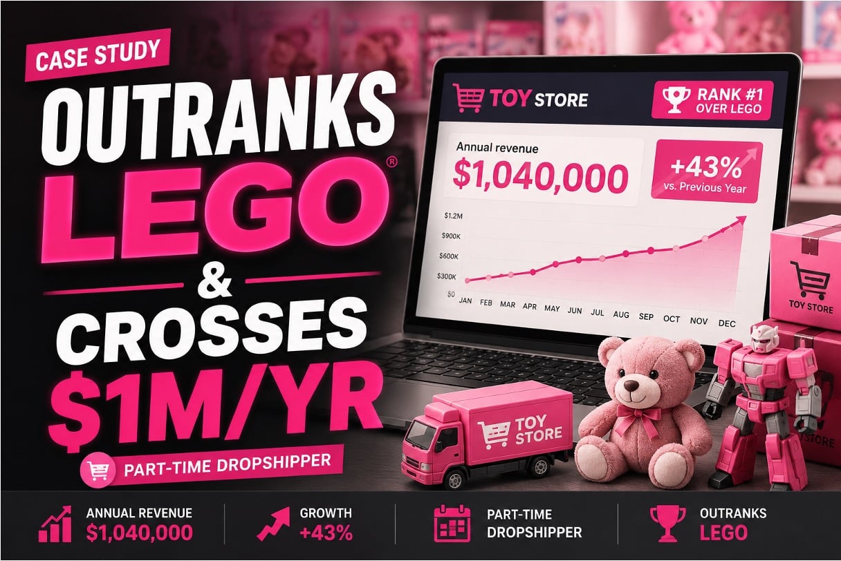 Illustration of a toy store ecommerce case study with a revenue dashboard showing $1.04M annual revenue and 43% growth after outranking LEGO