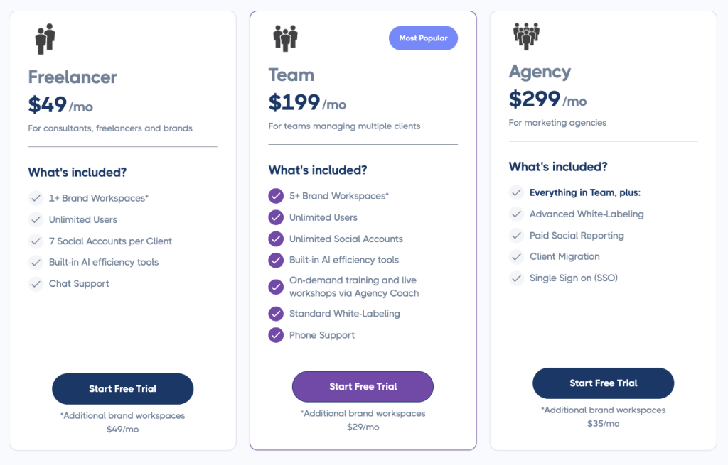 Cloud Campaign’s pricing plan, starting at $49/month