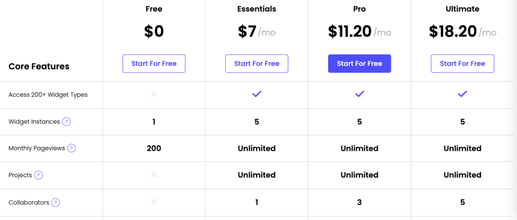 Screenshot of Common Ninja’s pricing page.