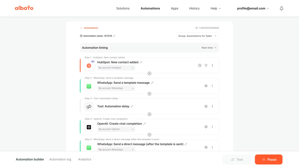 Albato automation builder interface showing a multi-step sales workflow connecting HubSpot, WhatsApp, OpenAI, and delay tools.