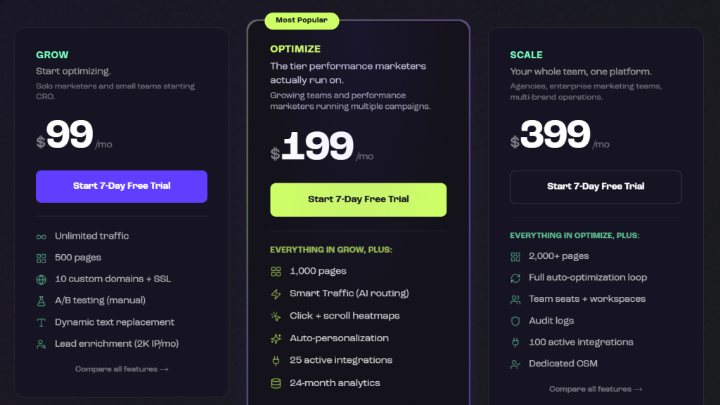 Screenshot of Leadpages pricing page showing Grow at $99, Optimize at $199, and Scale at $399 monthly plans.