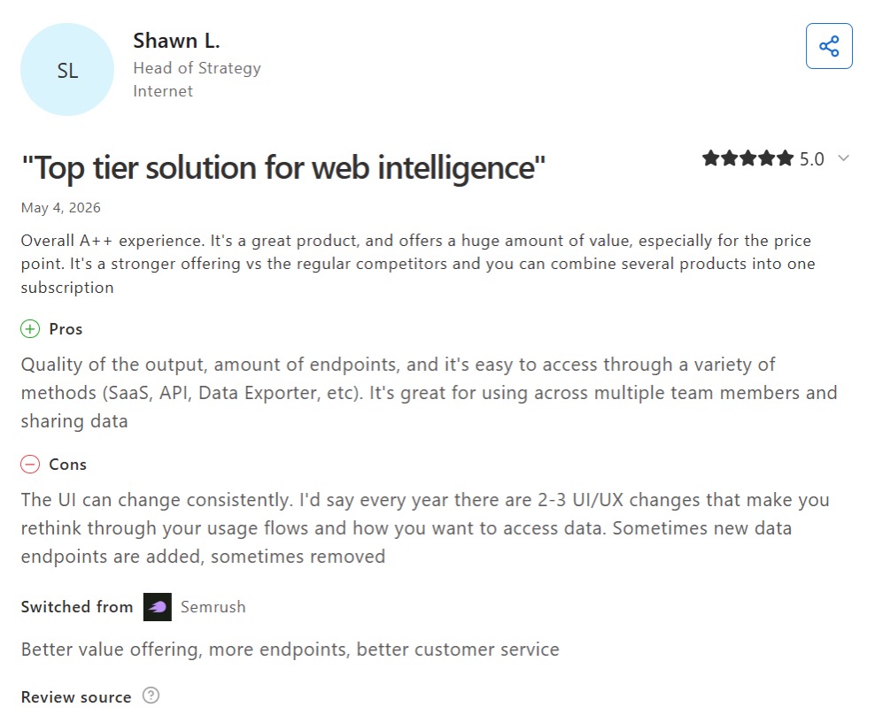 Screenshot of a 5-star Capterra review for Similarweb where a customer says they switched from Semrush to Similarweb for better value, more data endpoints, and better customer service, but notes that frequent UI changes can disrupt workflows.