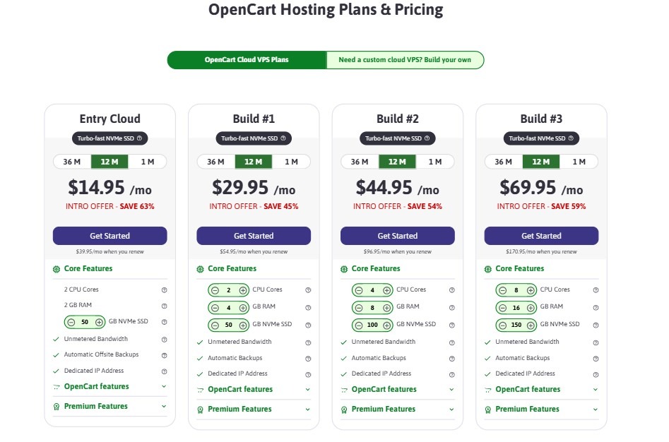 OpenCart cloud VPS hosting plans showing four pricing tiers from $14.95 to $69.95 per month.