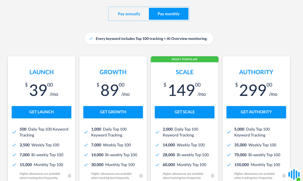 Ranktracker pricing table showing four tiers: Launch, Growth, Scale, and Authority plans.