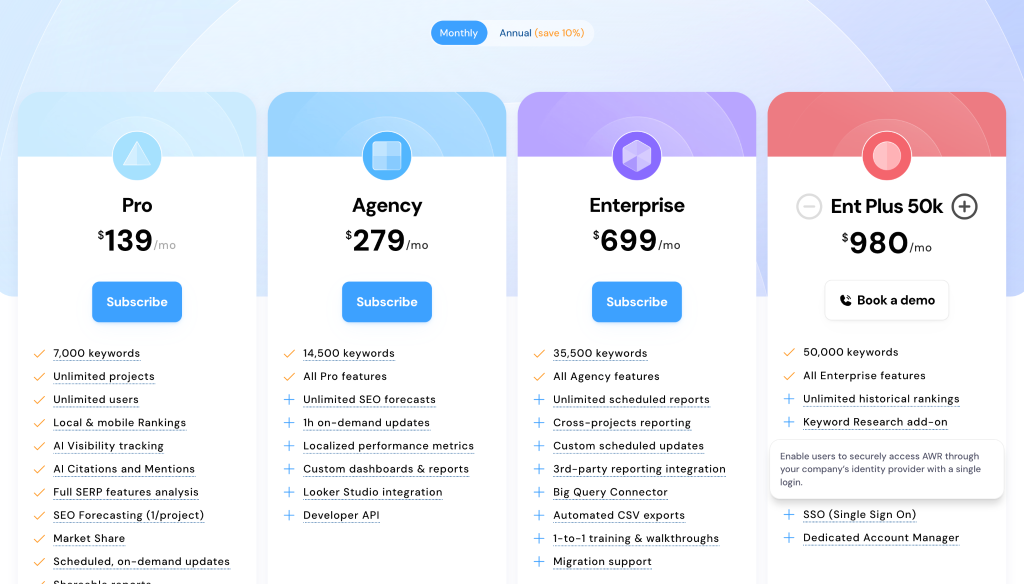 Advanced Web Ranking pricing table showing Pro, Agency, Enterprise, and Ent Plus 50k plans.