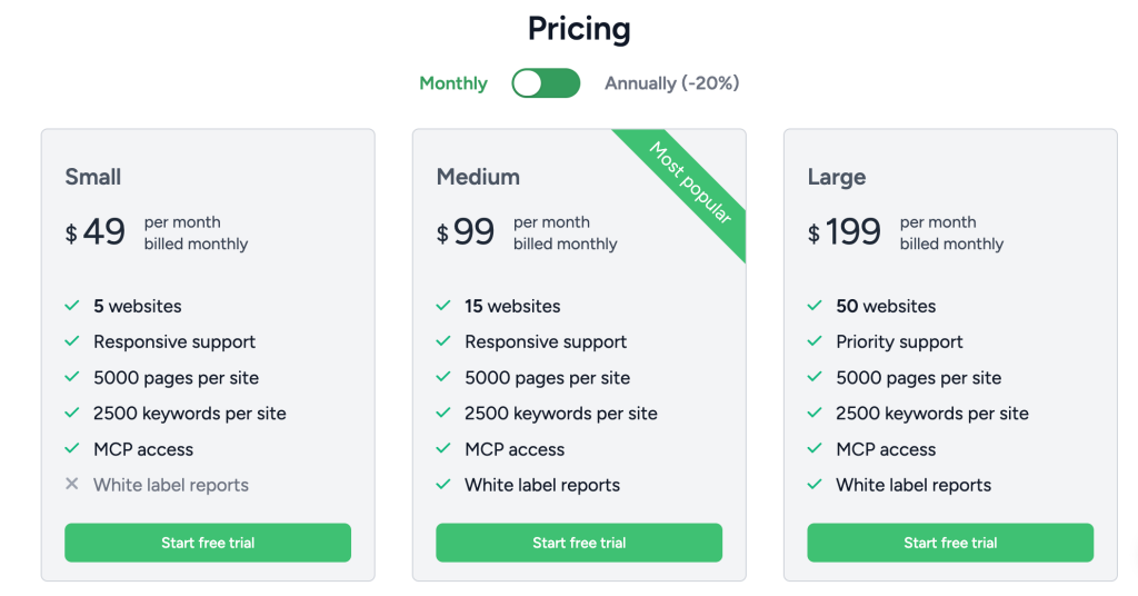 SiteGuru pricing table showing Small, Medium, and Large monthly subscription tiers.