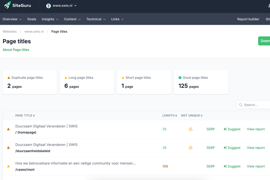 SiteGuru dashboard showing page title audit results for www.swis.nl with issue flags.