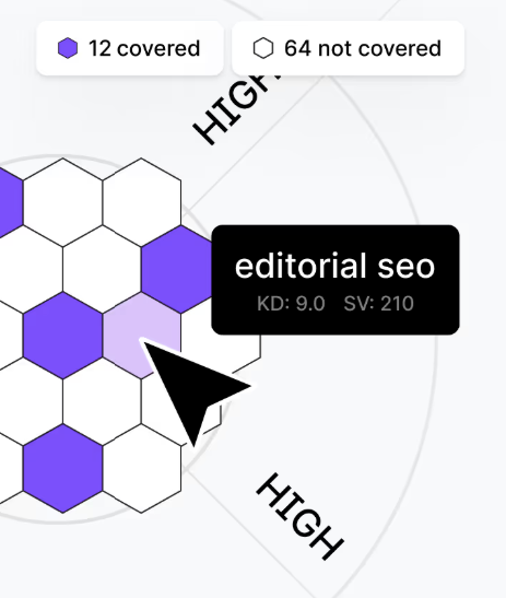 Screenshot showing Surfer SEO’s topical maps.