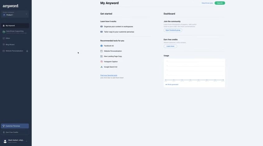 Anyword's "My Anyword" dashboard shows a get-started checklist, recommended tools, free credits, and a word-usage chart.