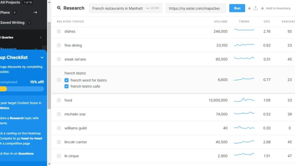 MarketMuse Research panel showing related topics, search volume, CPC, and trend data for French restaurants in Manhattan.