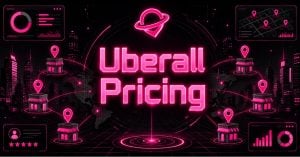 Cyberpunk Uberall pricing graphic with neon location pins, storefronts, analytics panels, and a global map