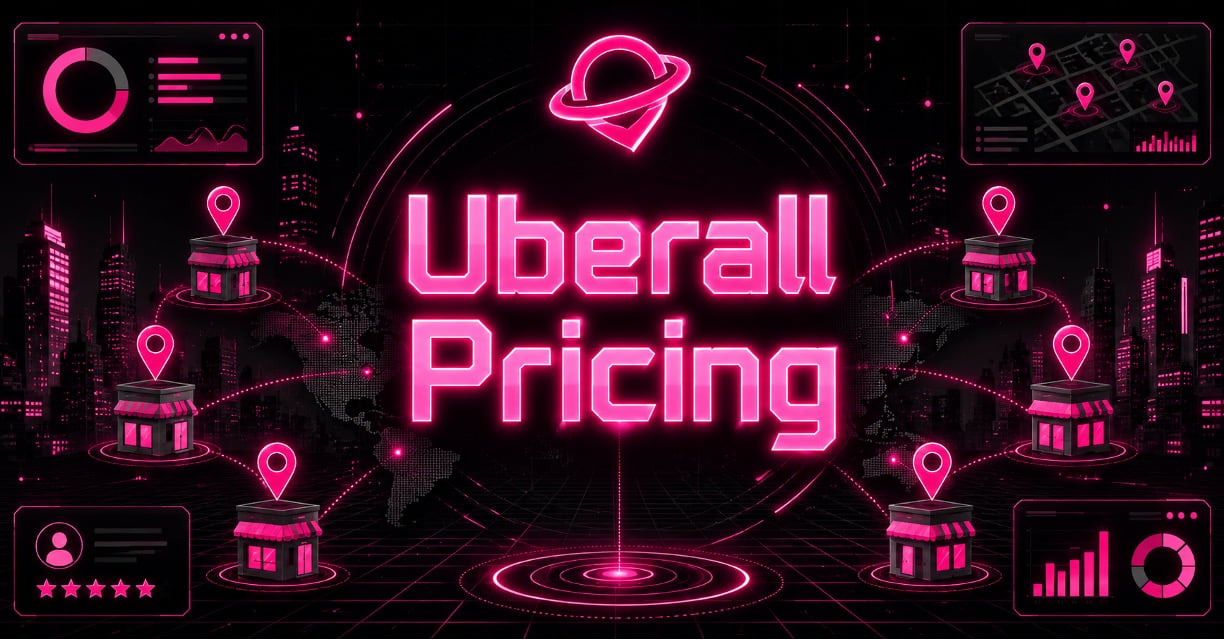 Cyberpunk Uberall pricing graphic with neon location pins, storefronts, analytics panels, and a global map