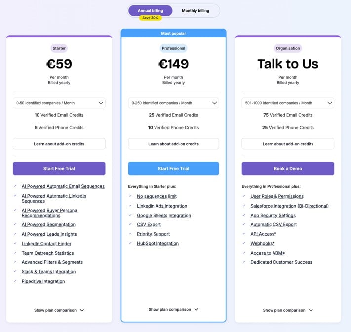Albacross pricing plans with annual billing