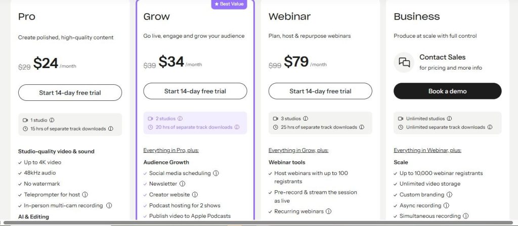 Riverside pricing table showing four plans: Pro at $24/month, Grow at $34/month, Webinar at $79/month, and Business with custom pricing.
