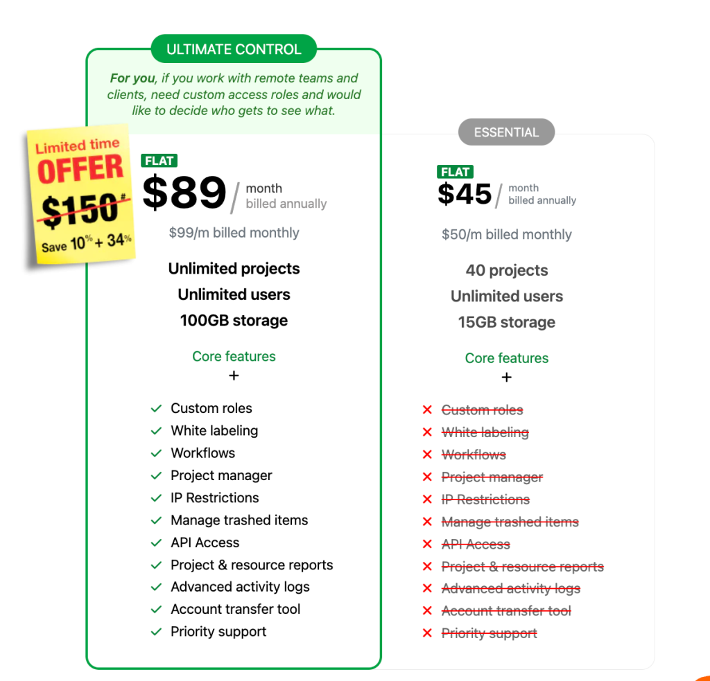 ProofHub’s pricing packages