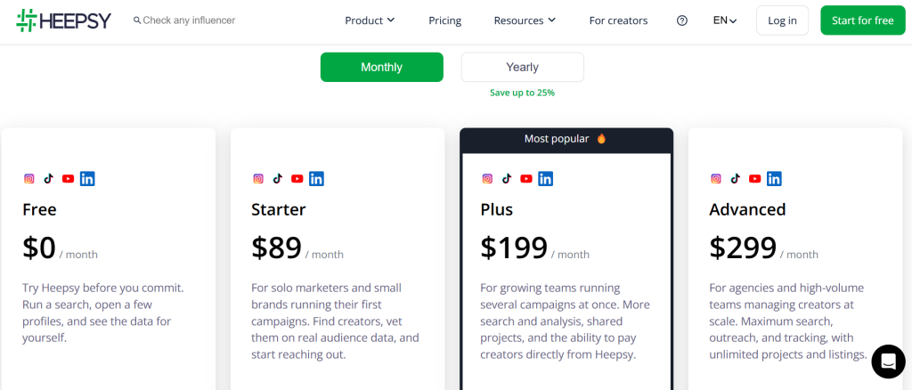 Heepsy pricing page showing four plans: Free at $0, Starter at $89, Plus at $199, and Advanced at $299 per month, all covering Instagram, TikTok, YouTube, and LinkedIn.