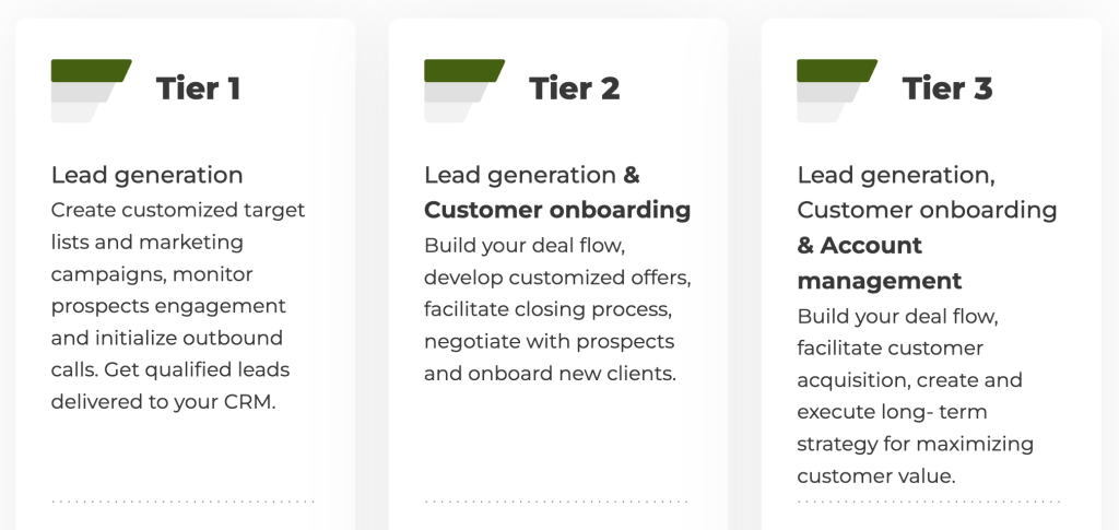 The three tiers that Martal Group offers