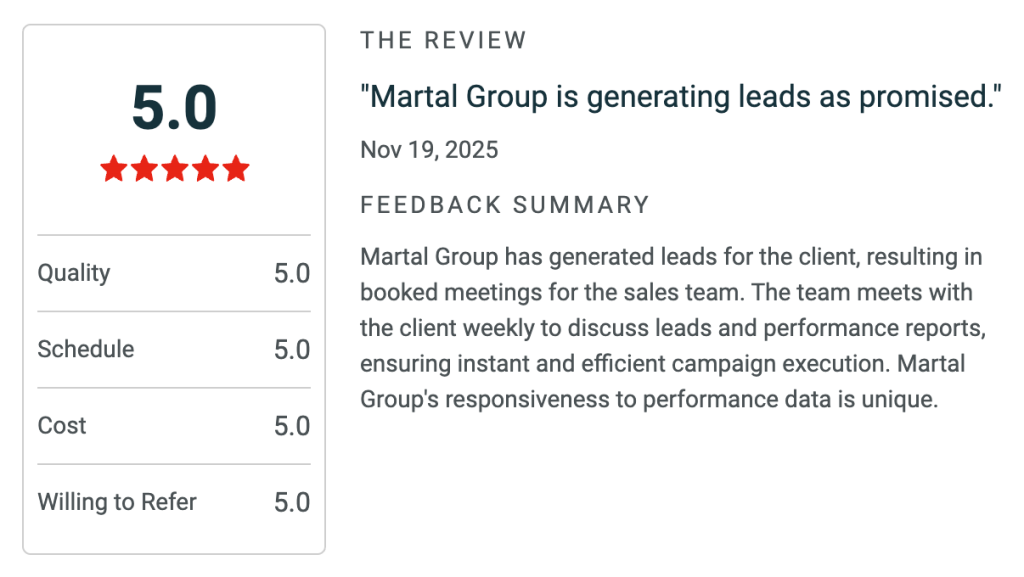 Review noting how Martal Group helped the client generate leads and book meetings