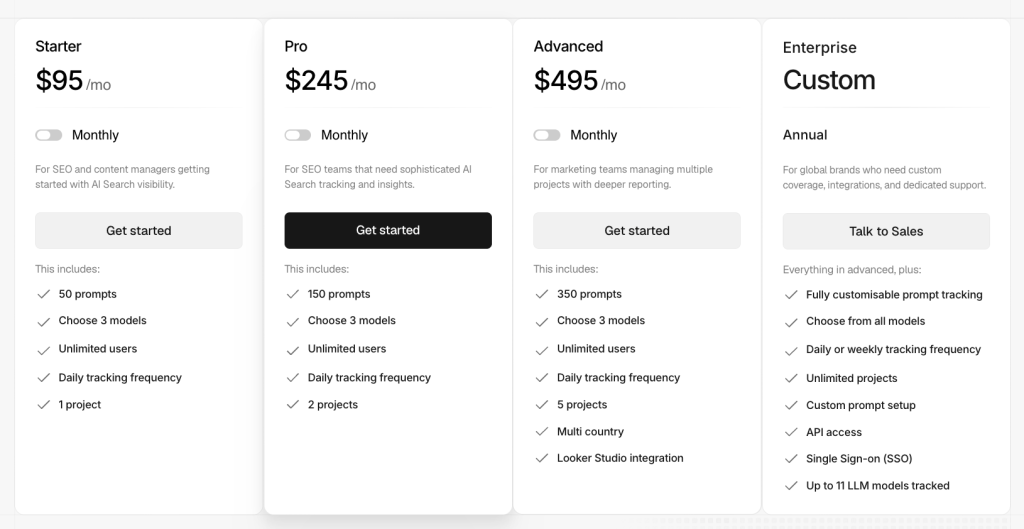Peec AI’s pricing plans